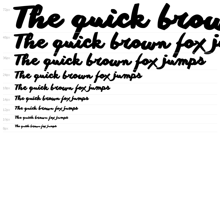 Another shabby Heavy Waterfall