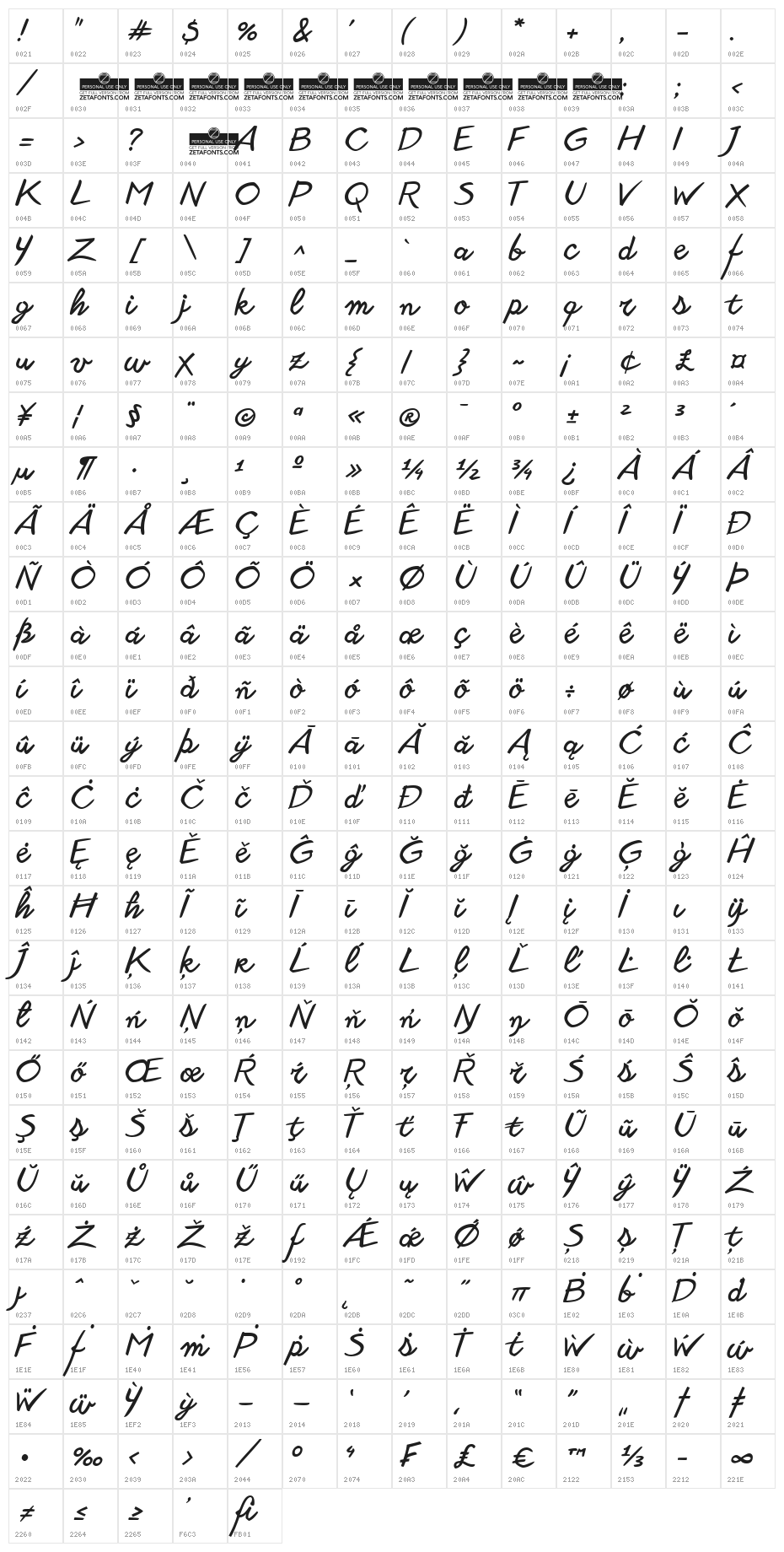 Another shabby Light Character Map