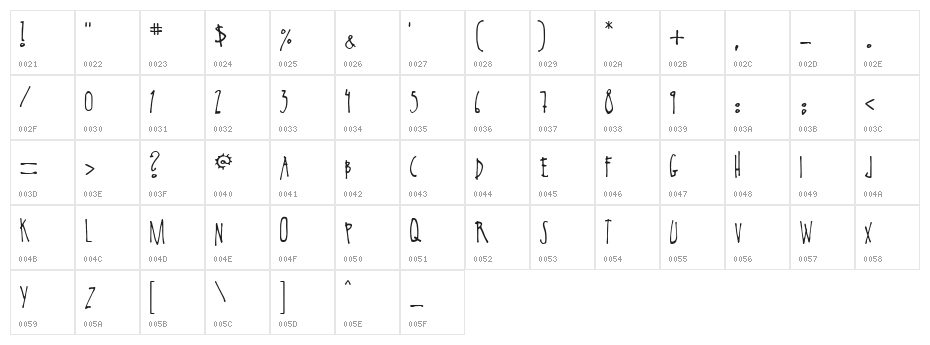 AnotherHandFont Character Map