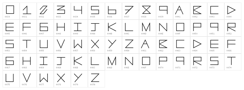 AnotherLine Character Map