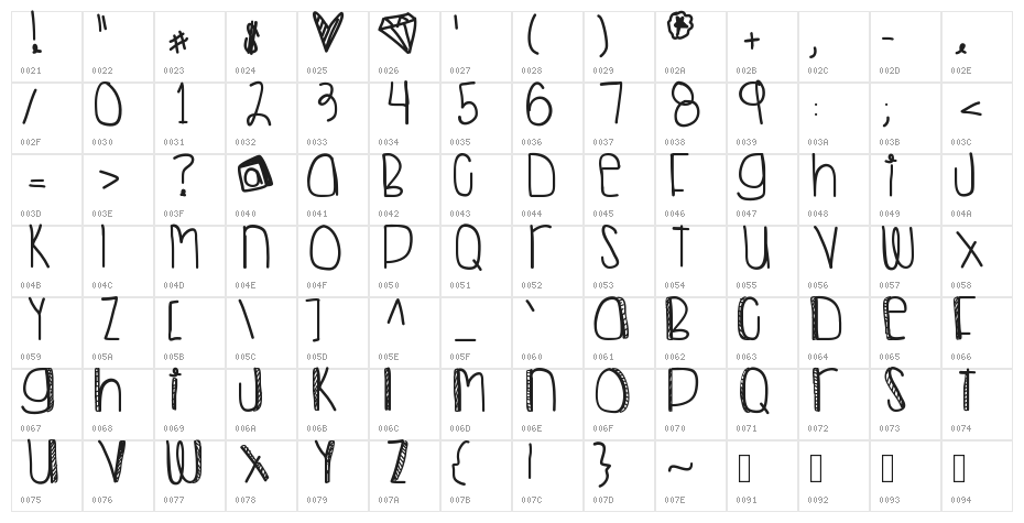 AnotherNightOut Character Map