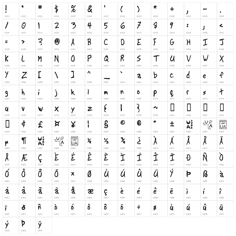 Another Character Map