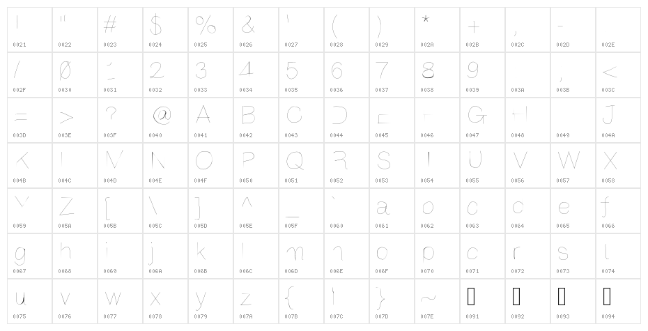 Anothertry Character Map