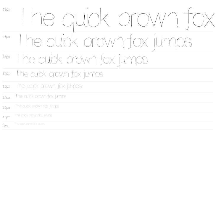 Anothertry Waterfall