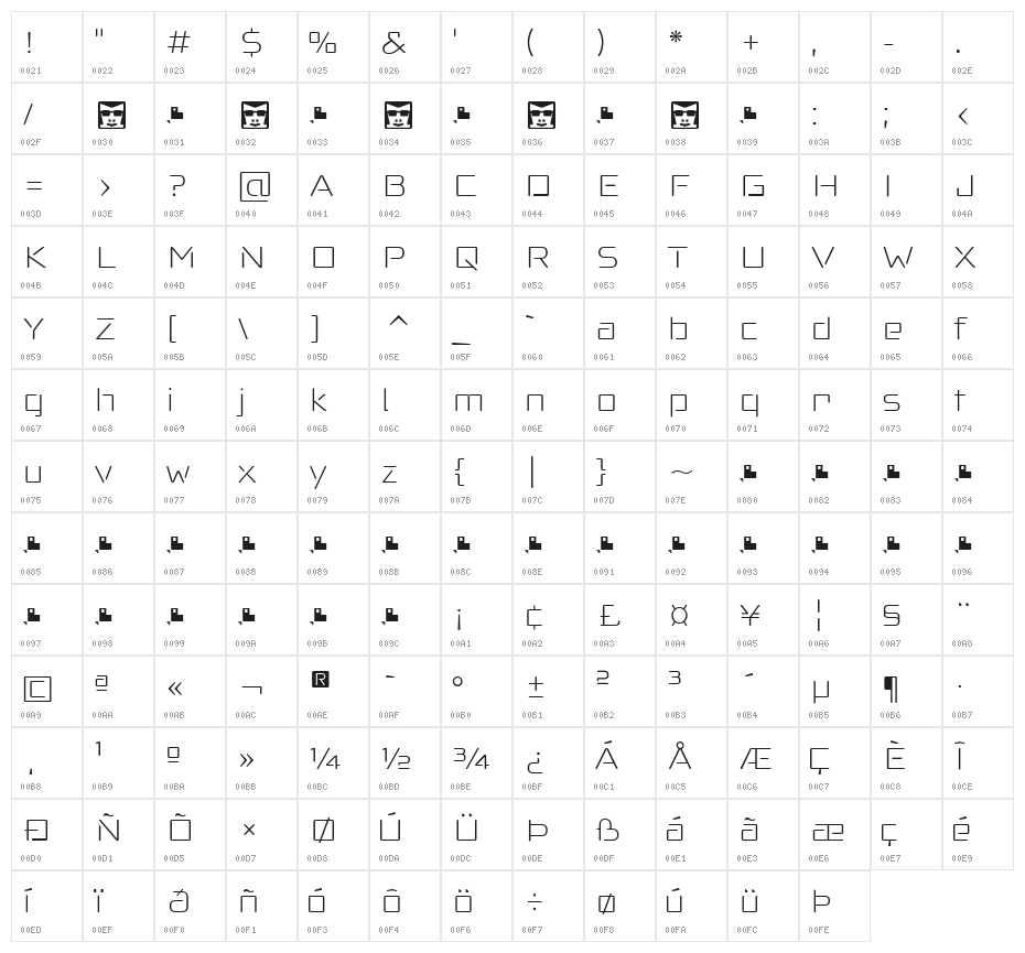 Anoxic Light Character Map