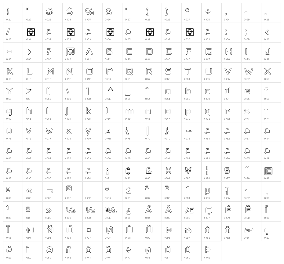 Anoxic Outline Medium Character Map