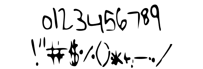 Anphong Font OTHER CHARS