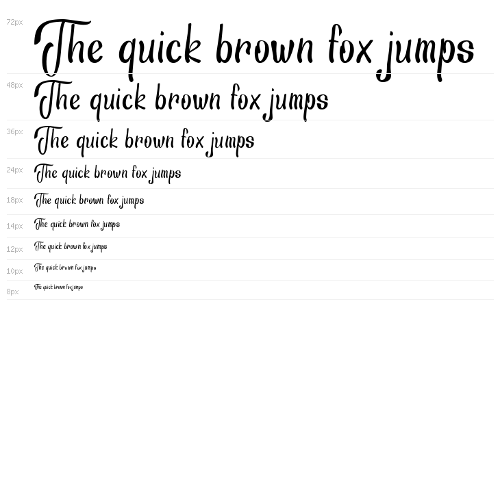 Ansagia Metta Waterfall