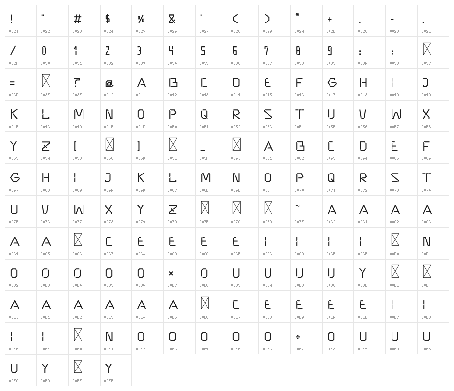 Anselmo Character Map