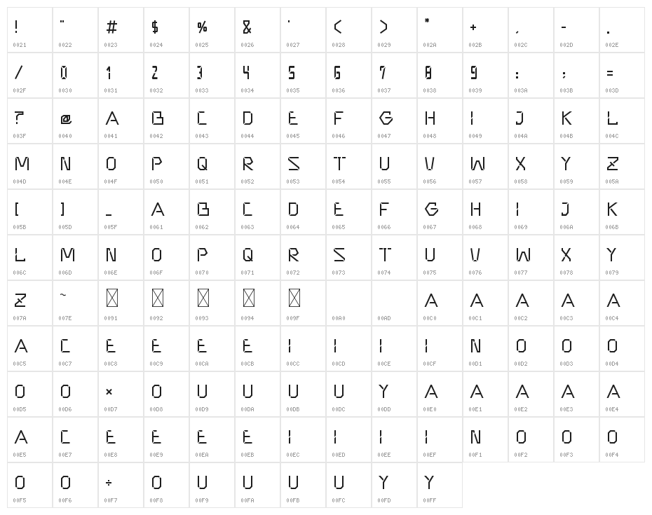 Anselmo Character Map