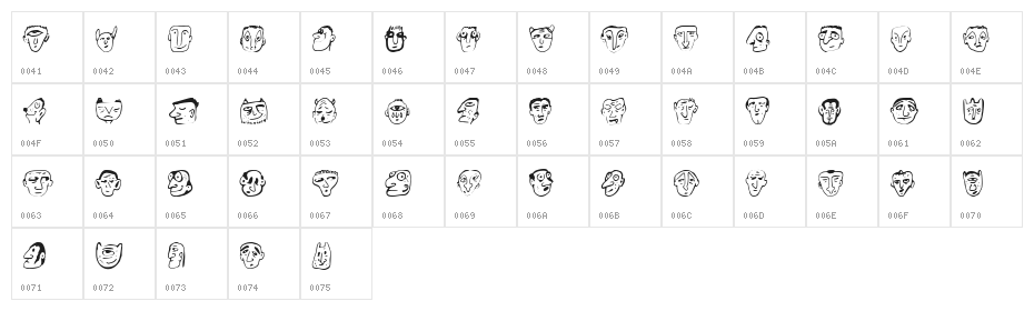 Ansigter Regular Character Map