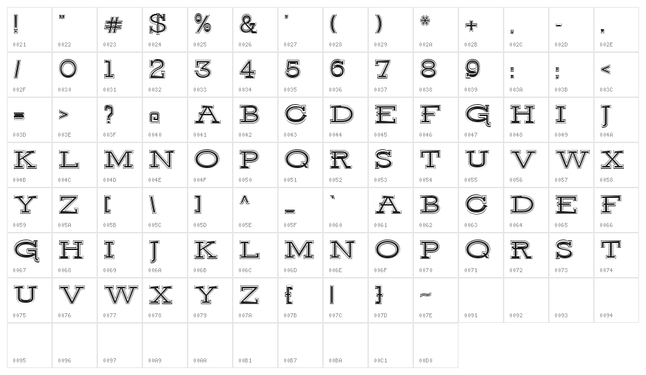 Ansley Display Character Map