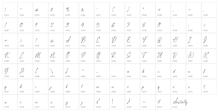 AnstallyDEMO Character Map