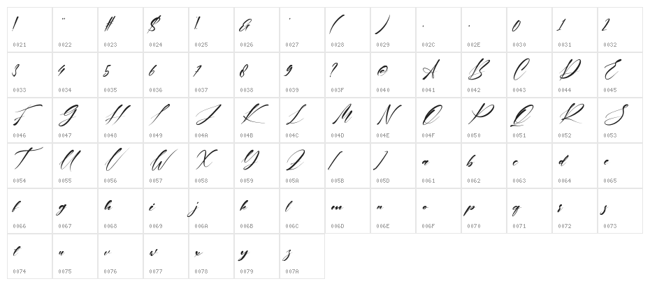Anstting Kishon Character Map