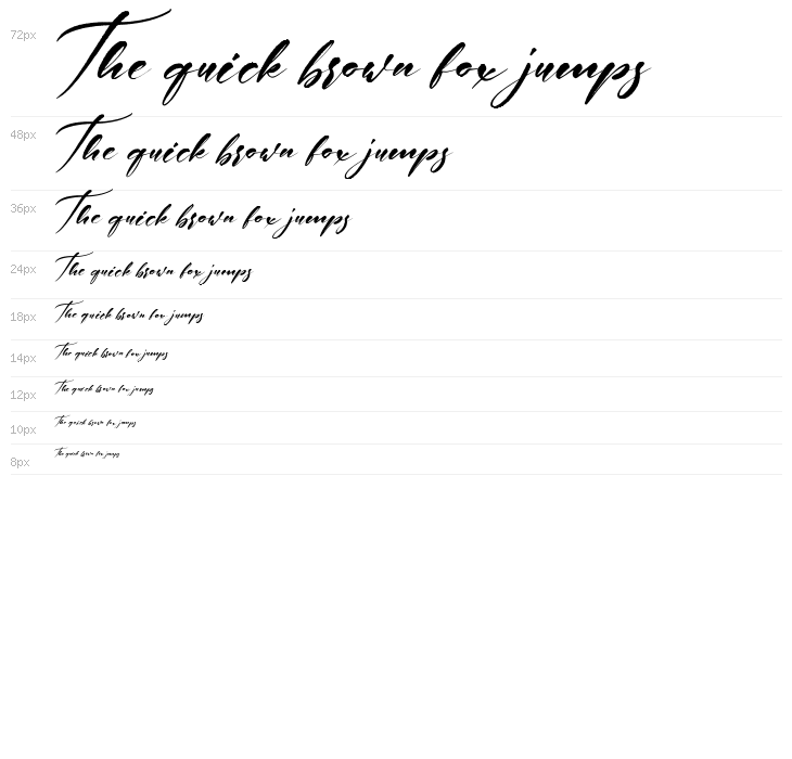 Anstting Kishon Waterfall