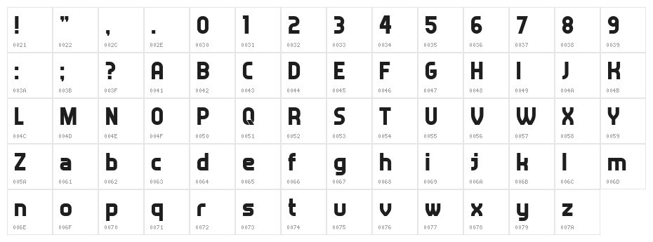 Answer Regular Character Map