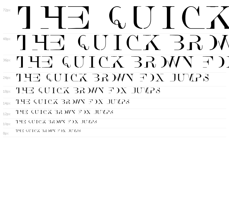 AnswerType Waterfall