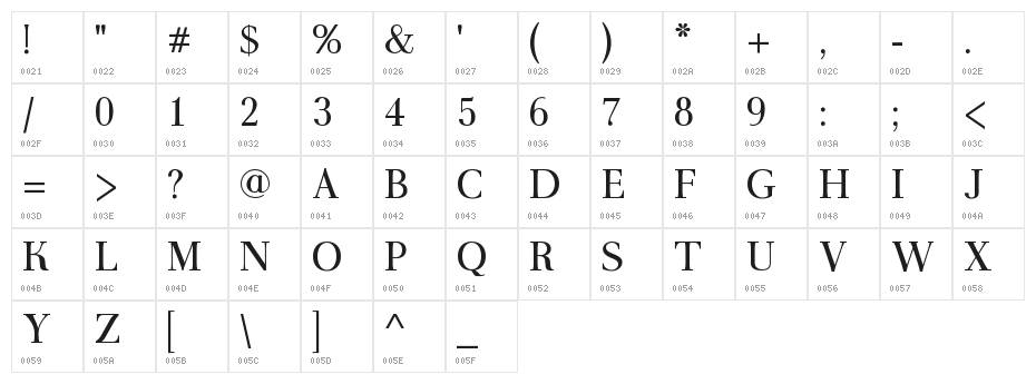 AntPolt-Regular Character Map