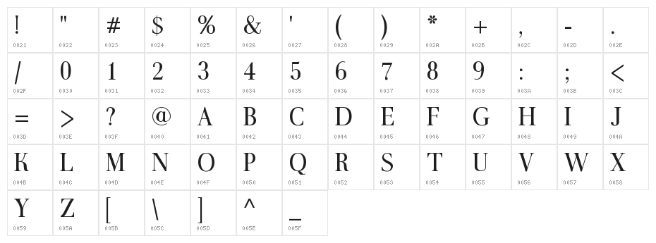 AntPoltCond-Regular Character Map