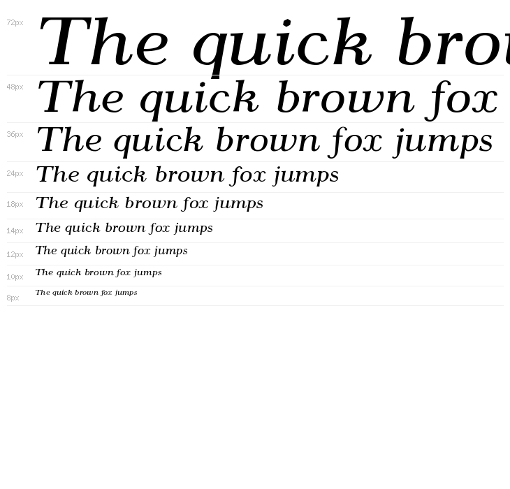 AntPoltExpd-Italic Waterfall