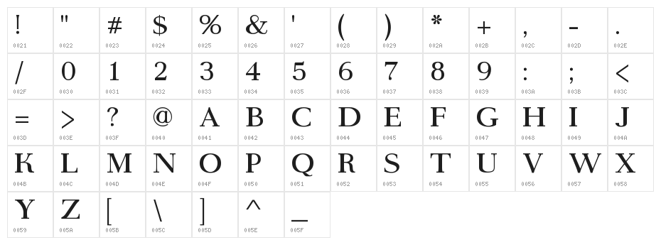 AntPoltExpd-Regular Character Map