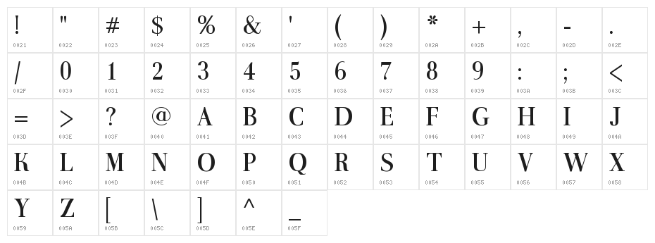 AntPoltLtCond-Bold Character Map