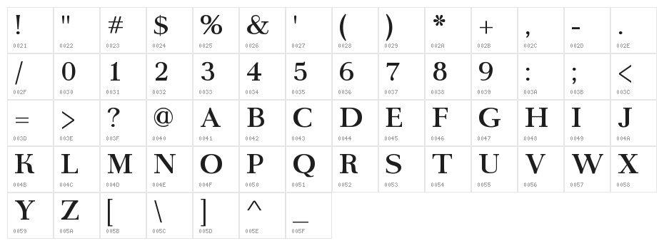 AntPoltLtExpd-Bold Character Map