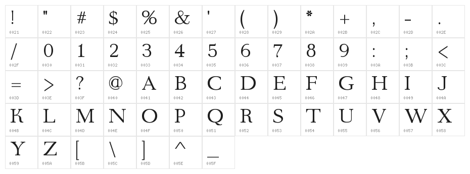 AntPoltLtExpd-Regular Character Map