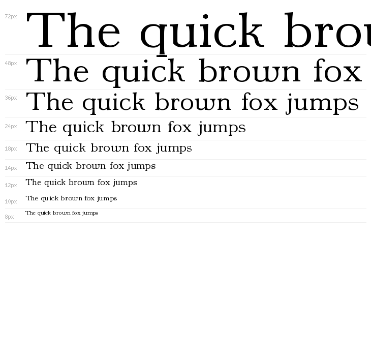 AntPoltLtExpd-Regular Waterfall