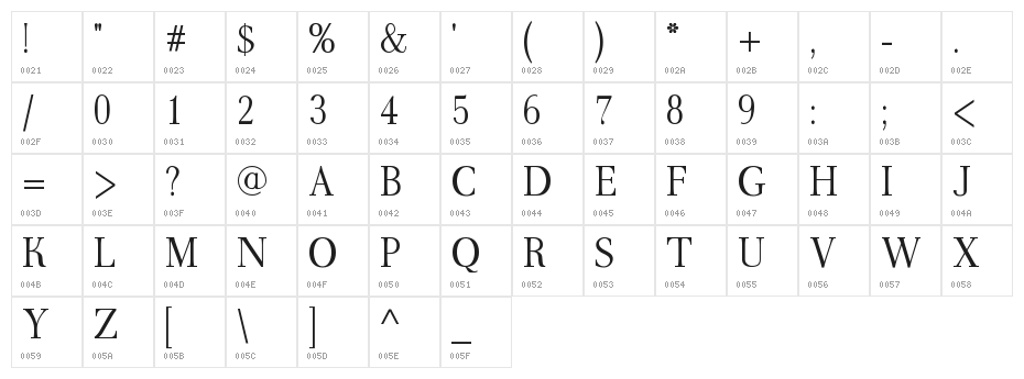 AntPoltLtSemiCond-Regular Character Map