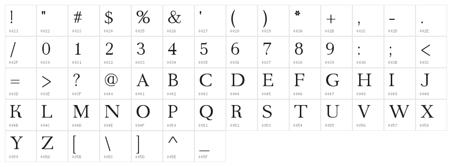 AntPoltLtSemiExpd-Regular Character Map