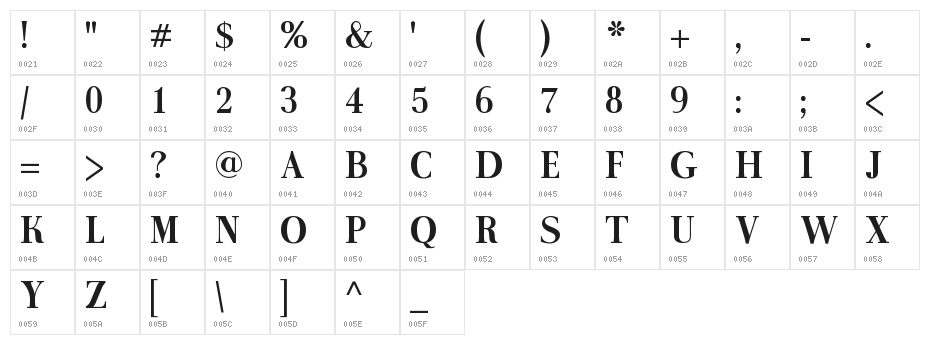 AntPoltSemiCond-Bold Character Map