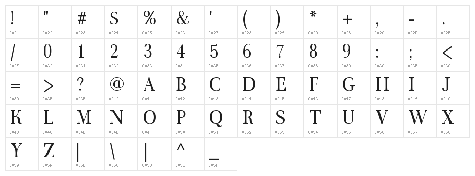 AntPoltSemiCond-Regular Character Map
