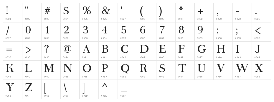 AntPoltSemiExpd-Regular Character Map