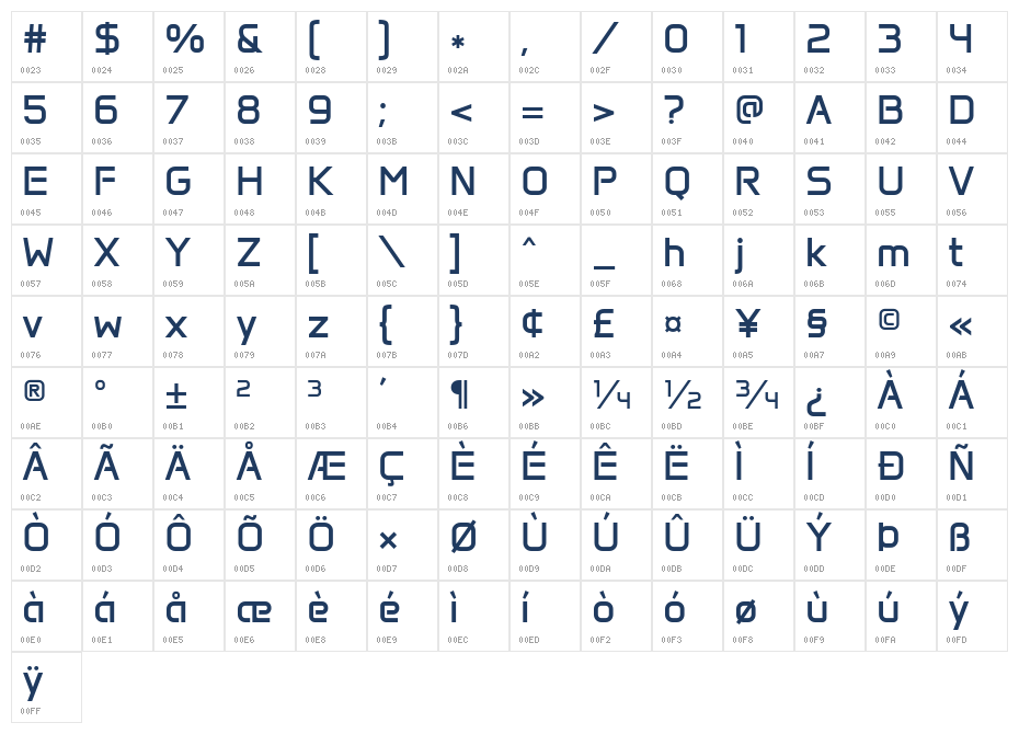 Anta Regular Character Map