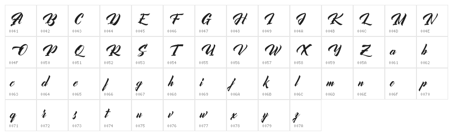 Antagonist FREE Character Map