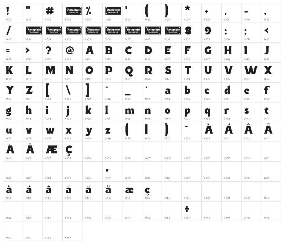 Antagonist - Personal Use Character Map