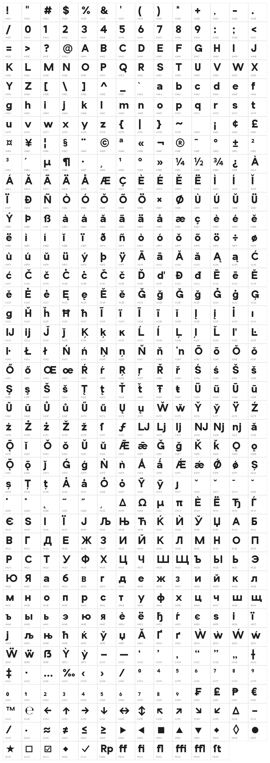 Antapani-ExtraBold Character Map