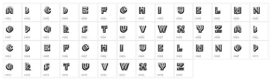 Antarctica Regular Character Map