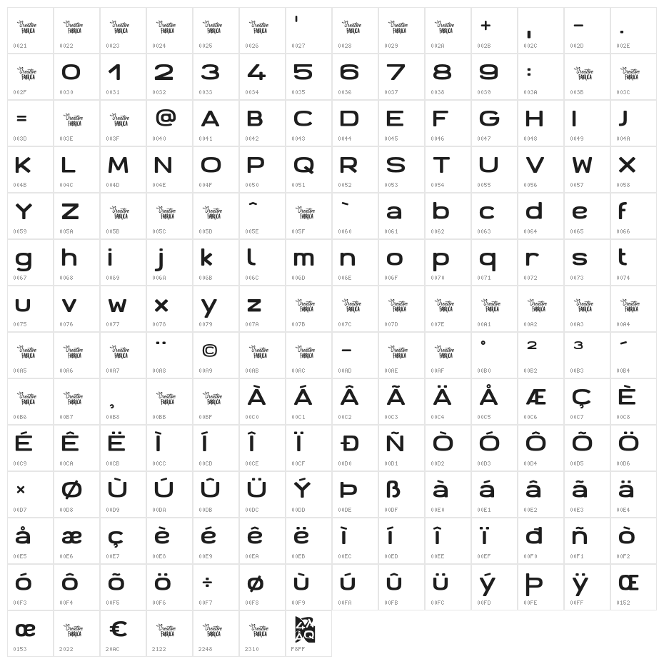 Antaris_CF Character Map
