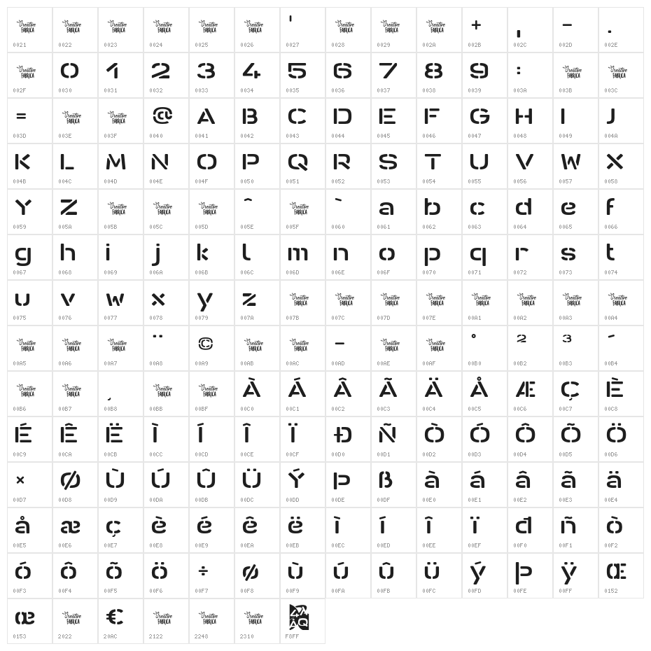 Antaris_ST_CF Character Map