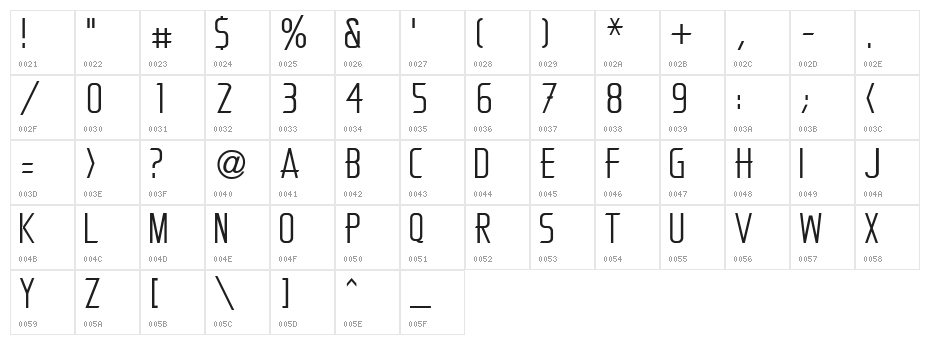 Antartic Character Map