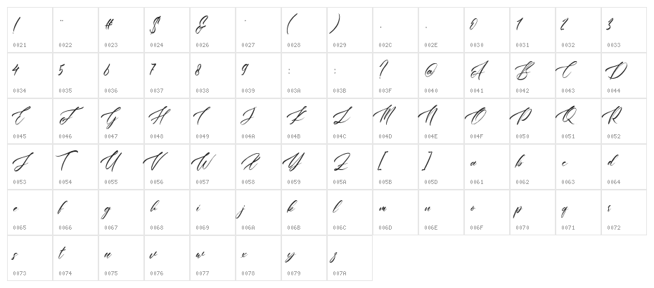 Antartika Character Map
