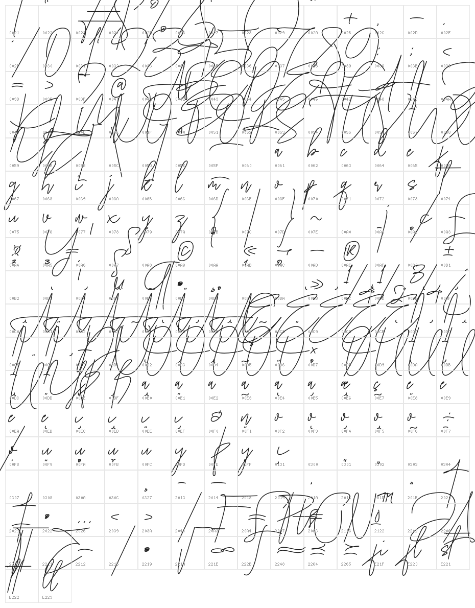 Antasarya Character Map