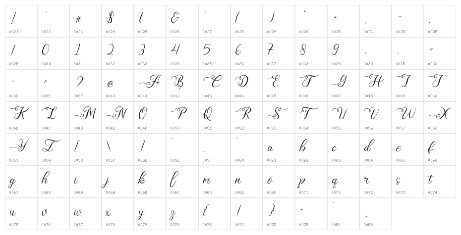 Antasia Character Map