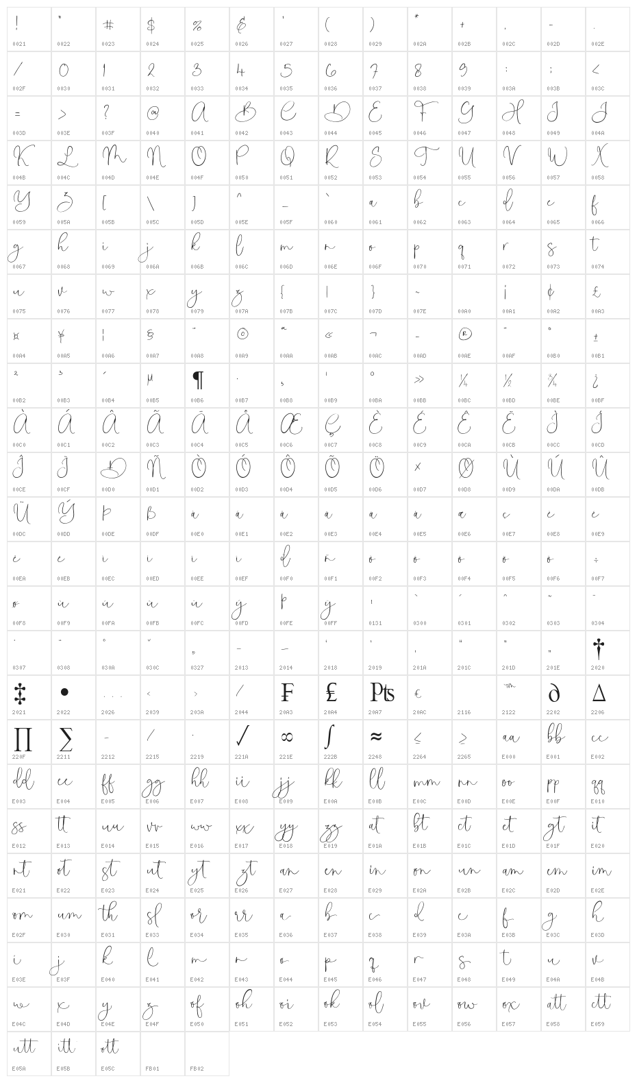 Antasilla Font Character Map