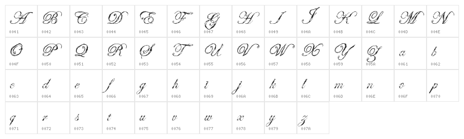 Antatomy Antatomy Character Map
