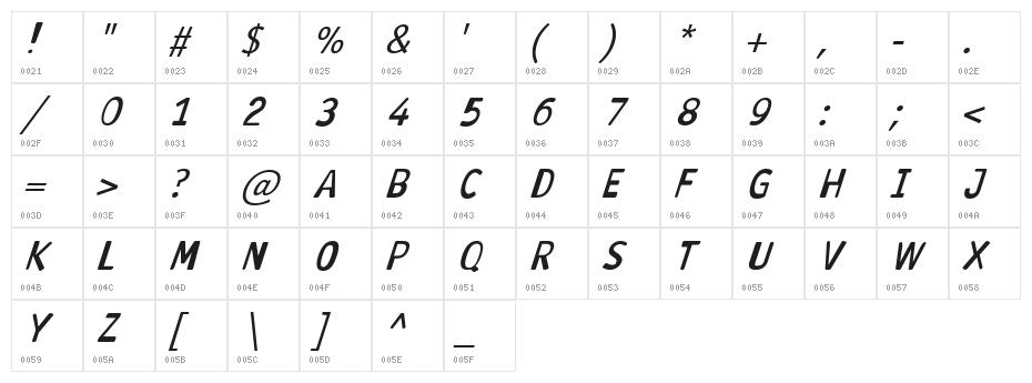 Antaviana BoldItalic Character Map