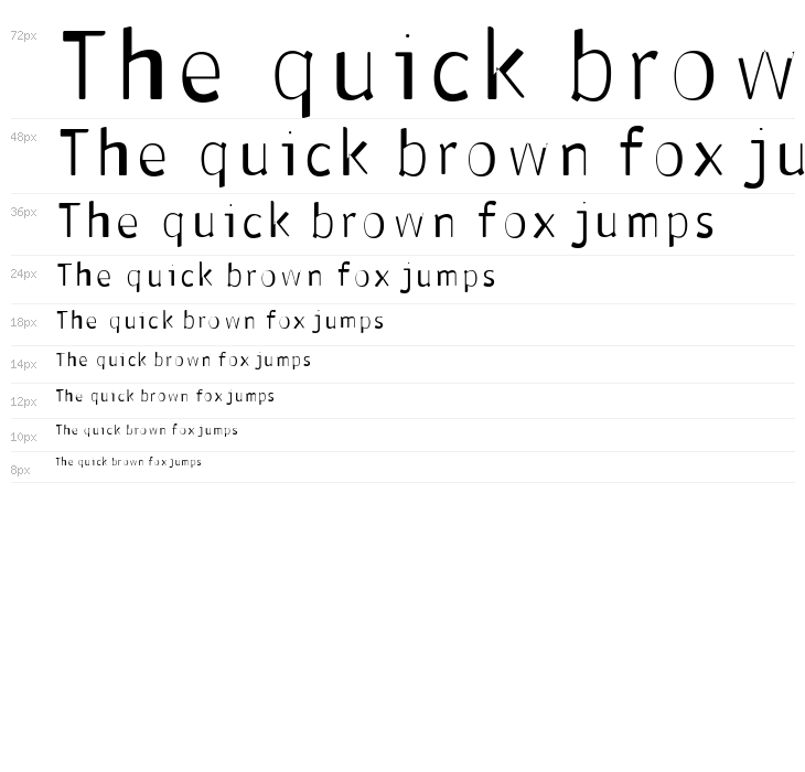 Antaviana Normal Waterfall