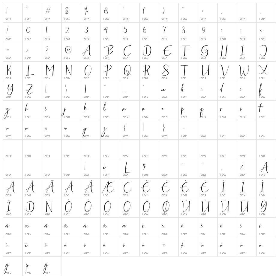 Antefand Character Map